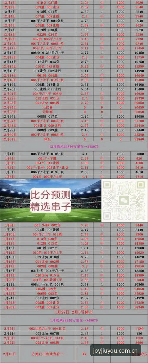 九游体育比分实时更新 vs 传统比分App：多花5分钟设置，省下每天半小时的无效刷新